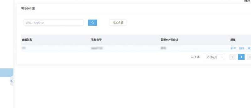 WhatsApp在天津的使用现状