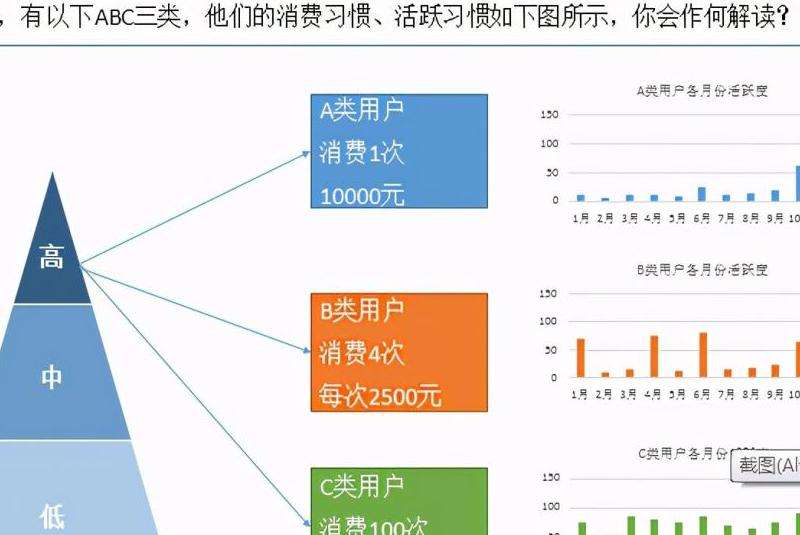 WhatsApp在日本的用户群体分析