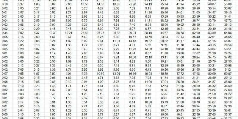 WhatsApp在日韩的普及率分析
