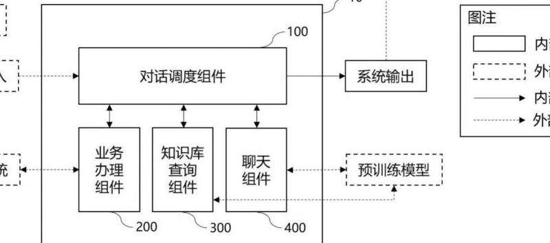 WhatsApp多客服登录方法详解
